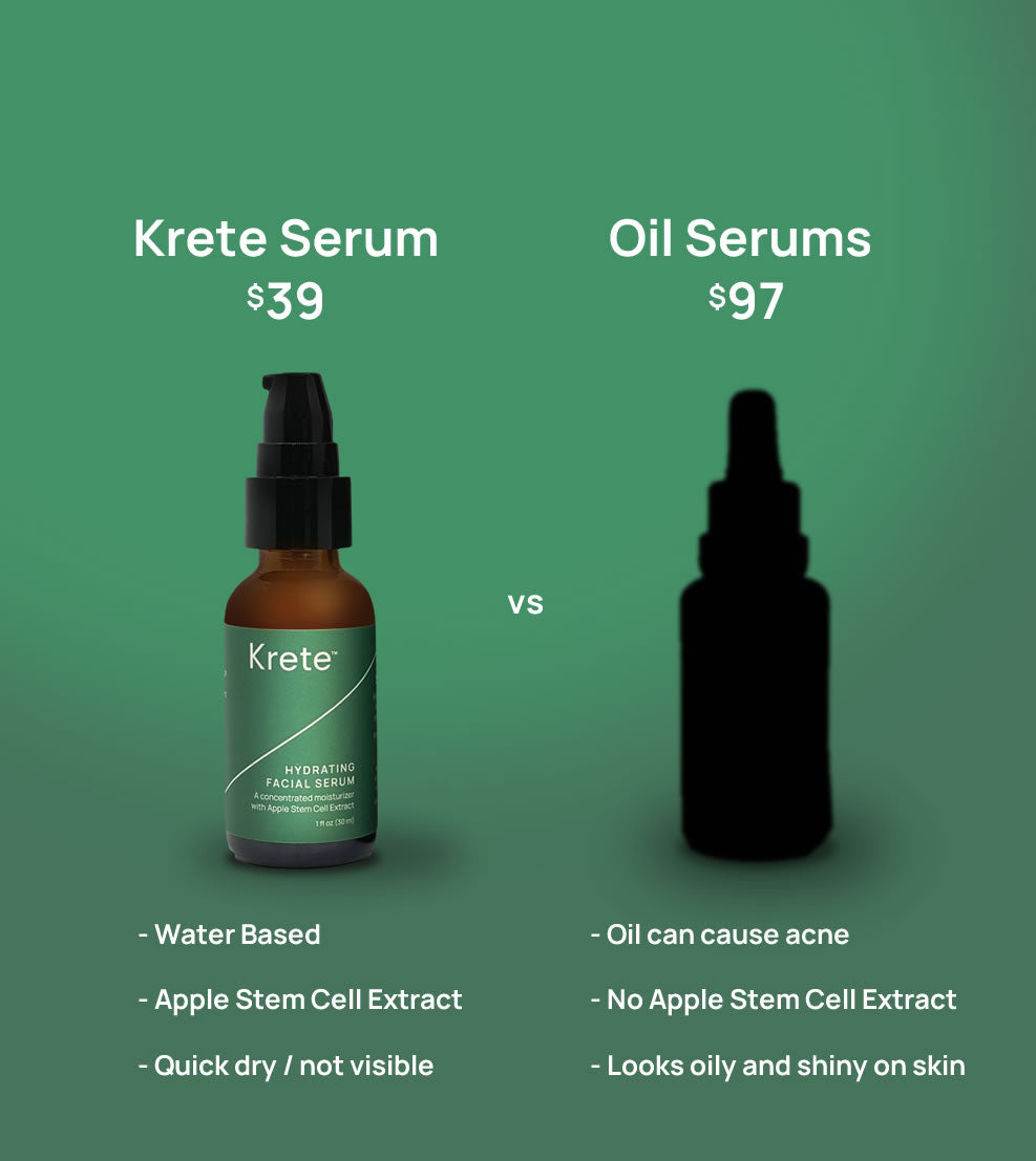 Hydrating Facial Serum