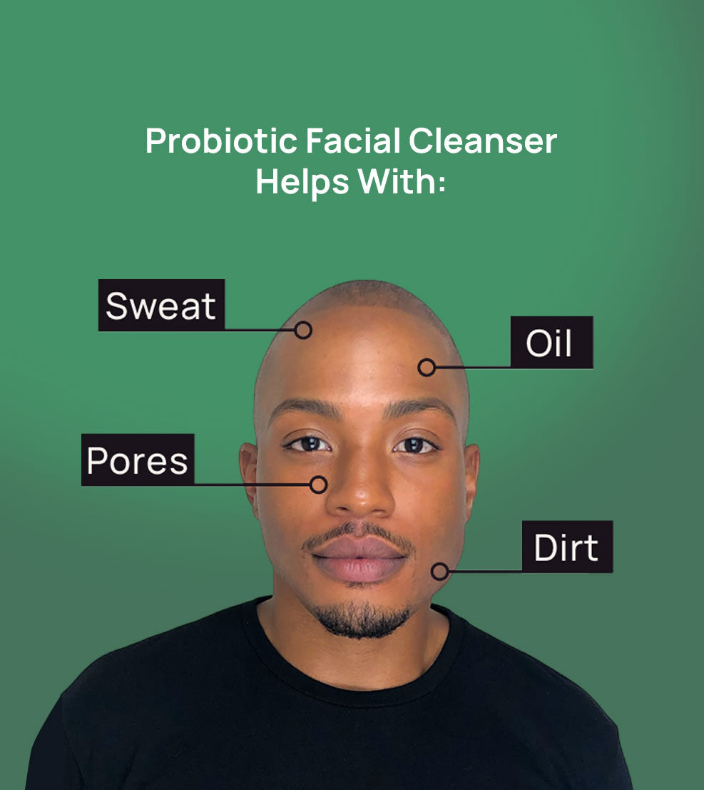 Probiotic Facial Cleanser helps with: sweat, oil, pores, and dirt.